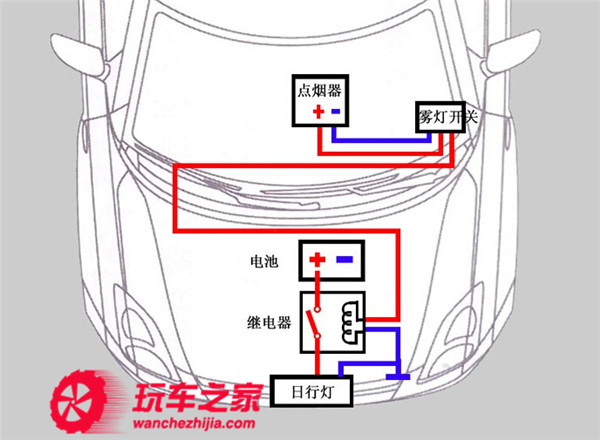 另外继电器耗电极低,直接从点烟器取电不会影响电路