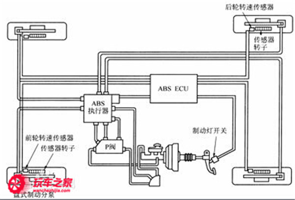 abs泵线路图图片